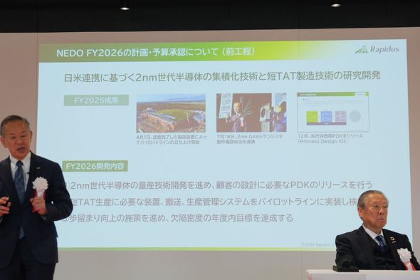 2026�N�x�̑O�H���ڕW