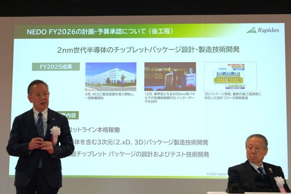 2026�N�x�̌�H���ڕW