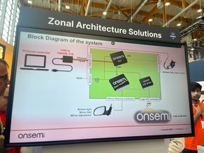 �u���b�N�_�C���O����