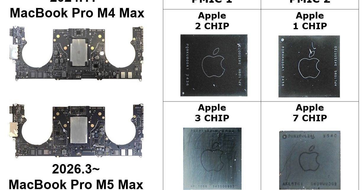 最新ノートPC5機種を分解 新旧MacBook Proの中身の違いは？：この10年