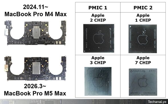 �\1�FMacBook Pro M4 Max�^M5 Max�̔�r