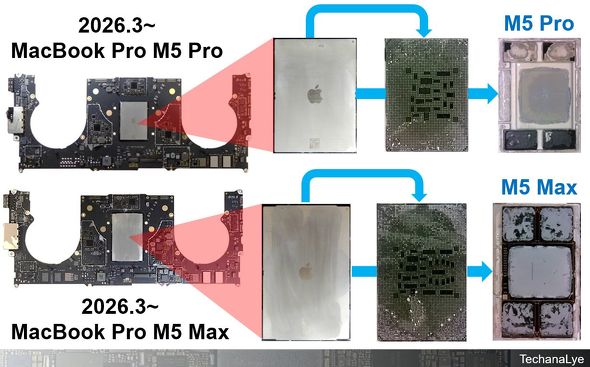 �}3�FMac Book Pro M5 Pro�^M5 Max�̃p�b�P�[�W���ʂƃ`�b�v�̗l�q