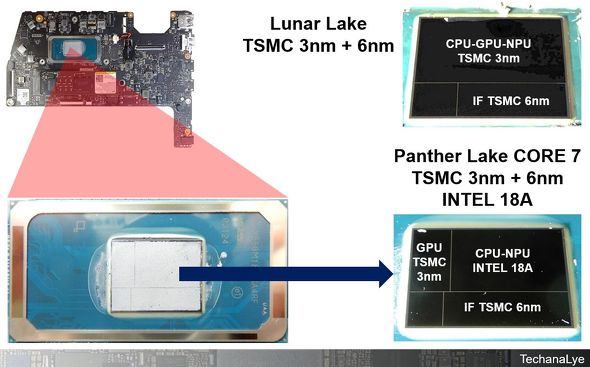 �}5�FPanther Lake��Lunar Lake��r