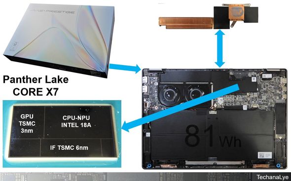 �}6�F2026�N3��������Prestige AI+ D3XX