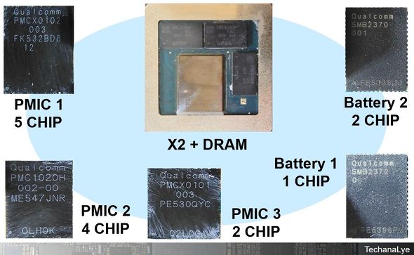 �}8�FSnapdragon X2 Elite Extreme�Ɠd��IC