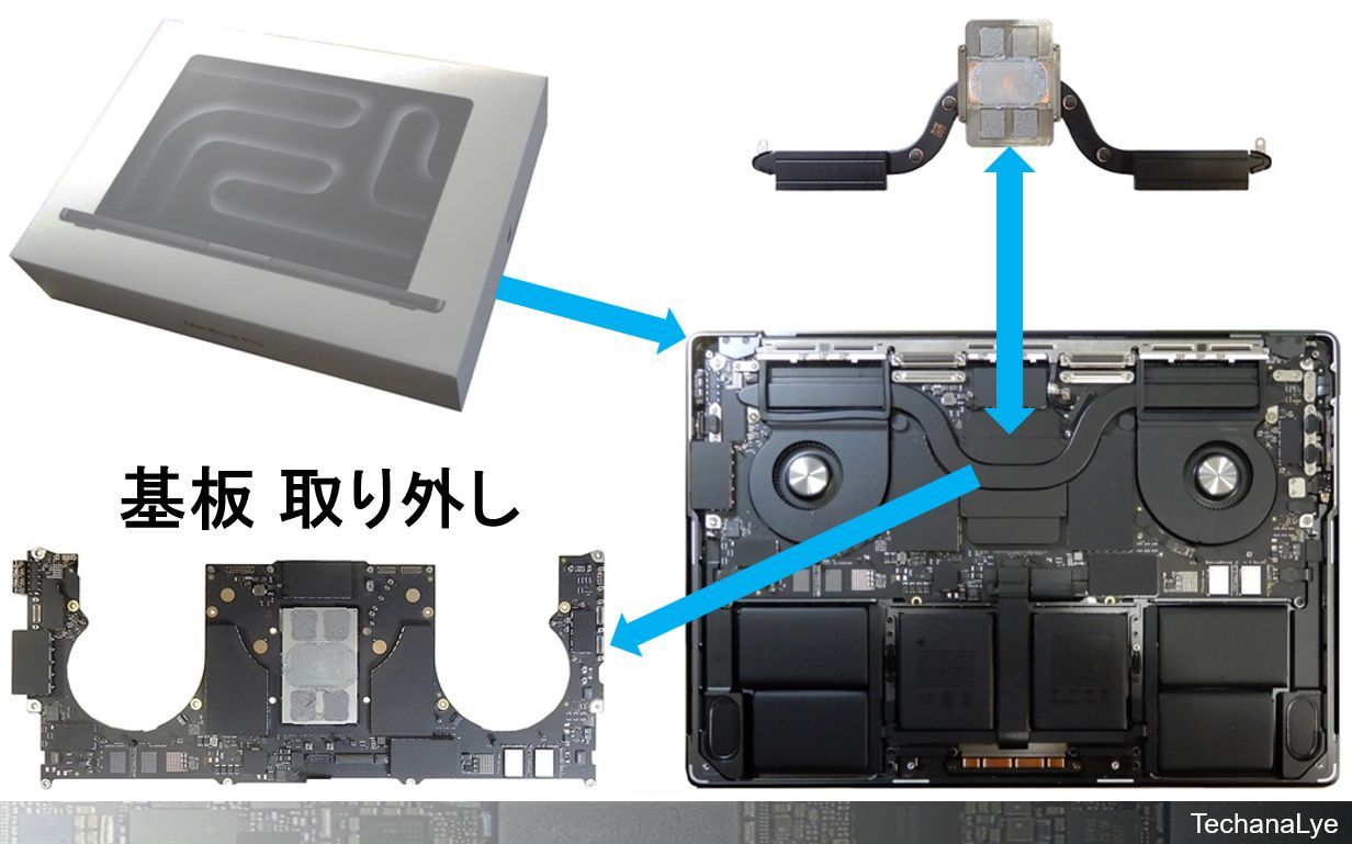 最新ノートPC5機種を分解 新旧MacBook Proの中身の違いは？：この10年