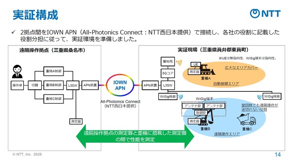 ���؂̍\��