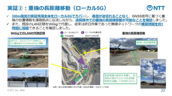 ���[�J��5G��WiGig�̊��p