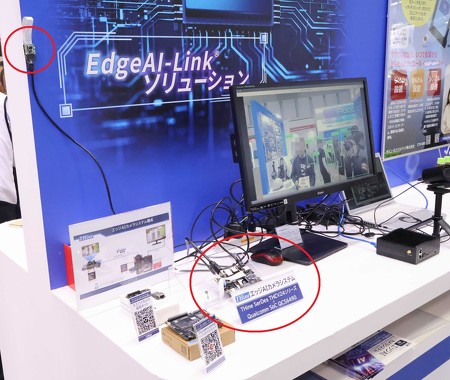 �U�C���G���N�g���j�N�X�̃G�b�WAI�J�����\�����[�V�����B�Ԃ��ۂ�t�����ӏ������C�����j�b�g�i�������j�ƃJ�������j�b�g�i����j�ŁA�J�����ɉf��l�������o���Ă���l�q���f�B�X�v���C�ɕ\������Ă���