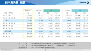 2025�N�x��4�l�����̌��Z�T�v�l�����Ɛт̐���