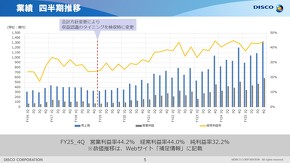 �l�����Ɛт̐���