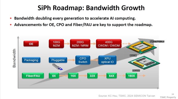 �V���R���t�H�g�j�N�X�Z�p�̃��[�h�}�b�v