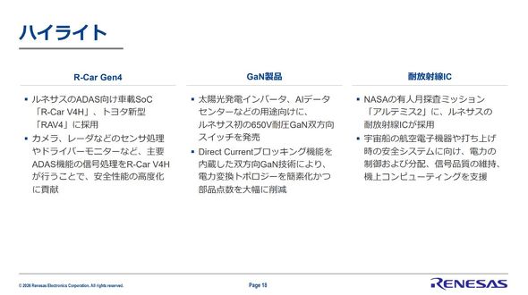 2026�N12������1�l�����̃n�C���C�g