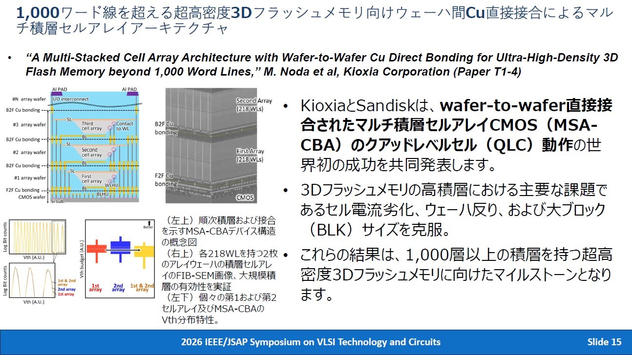 やすし、おまとめ。 世界初」成果で1000層超3Dフラッシュに道筋、キオクシアとSandisk