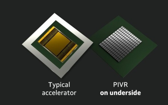 Empower�́AIVR��AI�v���Z�b�T�Ɠ���p�b�P�[�W�ɏW�ς��ׂ��AMarvell Technology�Ɩ��ɘA�g���Ă����m�N���b�N�Ŋg��n �o���FMarvell Technology