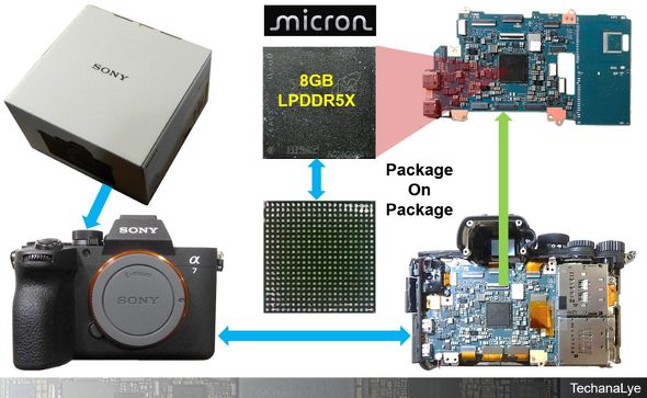 �}1�F2025�N12�������̃\�j�[�u��7V�v