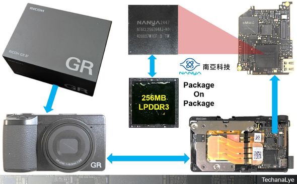 �}3�F2025�N9�������̃��R�[�uGR IV�v