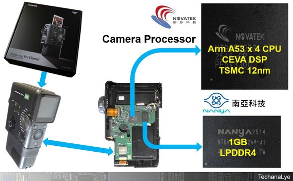 �}5�F2026�N1�������̕x�m�t�C�����uinstax mini Evo Cinema�v