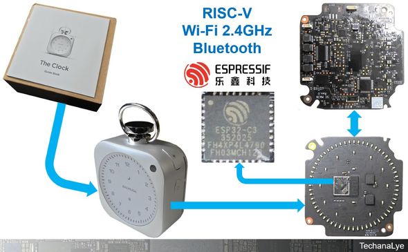 �}9�F2026�N4�������̃o���~���[�_�uThe Clock�v