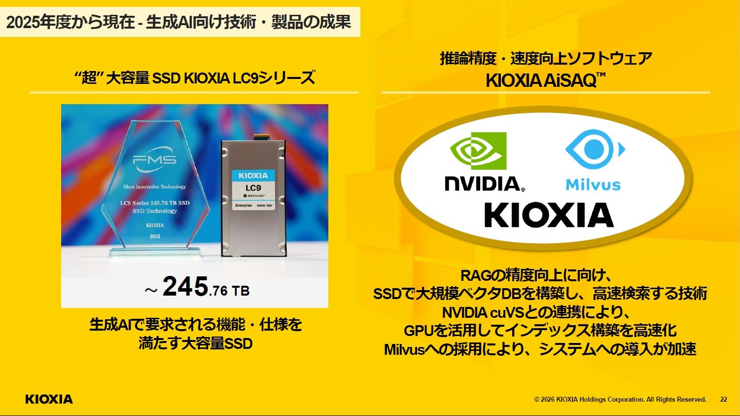 SSDはAIシステムの中核に、推論AI市場を攻めるキオクシア：CAGR 86％の