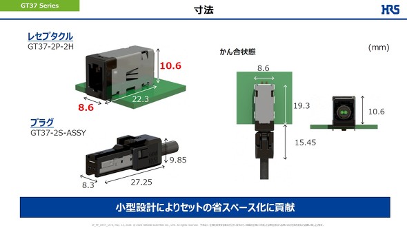 GT37�V���[�Y�̐��@