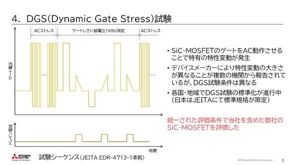 DGS�����ɂ���