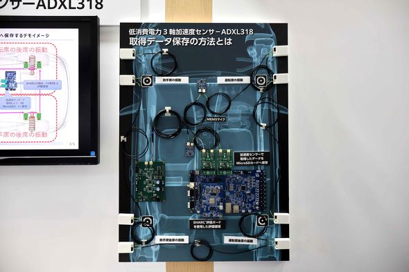 車両に搭載した複数の「ADXL318」のデータを保存するデモ