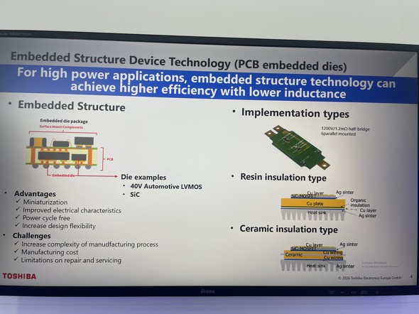 SiC MOSFET��PCB�ɖ��ߍ��񂾃f�o�C�X�Z�p�ɂ���