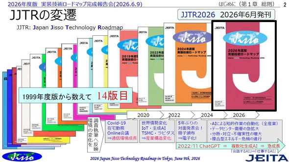 �u�����Z�p���[�h�}�b�v�iJJTR�FJapan Jisso Technology Roadmap�j�v�̕ϑJ