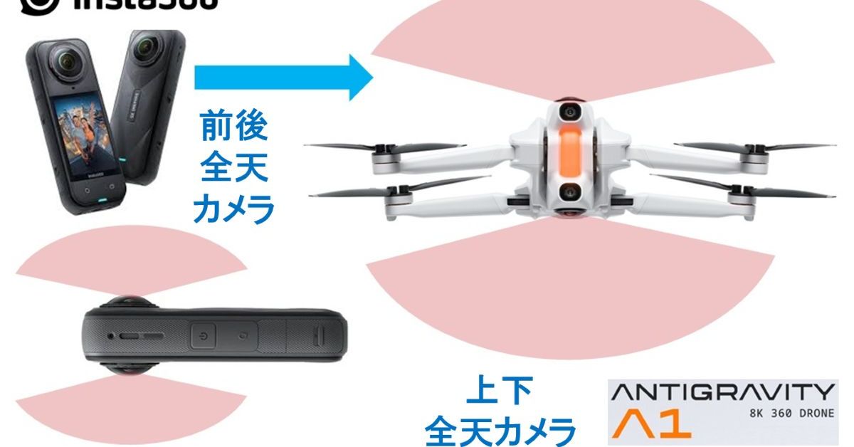 カメのん【断捨離中】 カメラでも存在感放つ中国 Insta360／DJIの全天ドローンを分解：この10