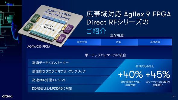 Agilex 9 Direct RF AGRW039