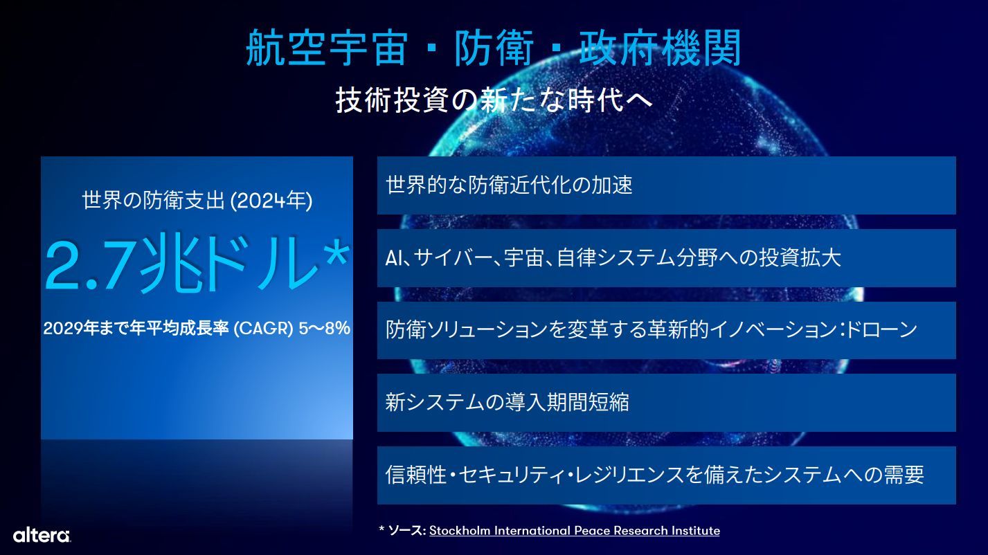 高集積FPGAで防衛システムの進化支える、Alteraの戦略：全世界で増える