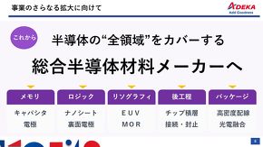 ���������̍ޗ����[�J�[��ڎw��