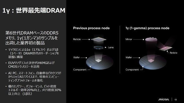 1���i�K���}�j�m�[�hDRAM�̊T�v