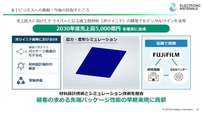 ��H���̈�ł��f�W�^���c�C�������p