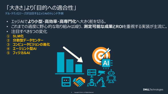 �f���E�e�N�m���W�[�Y�����ڂ���G�b�WAI��5�̃g�����h�@�񋟁F�f���E�e�N�m���W�[�Y