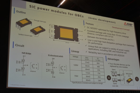 �J������OBC�pSiC MOSFET���W���[���̊T�v