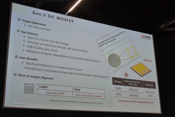 ��5����SiC MOSFET�̊T�v�m�N���b�N�Ŋg��n