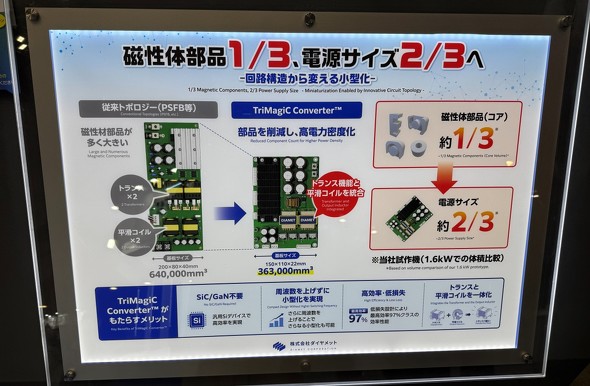 TriMagiC Converter�̊T�v