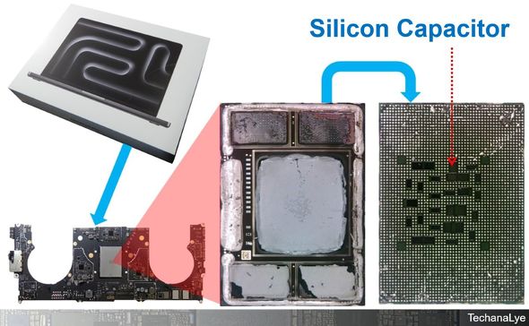 �}1�F�ŐVMacbook Pro�iM5 Pro���ځj�̗l�q