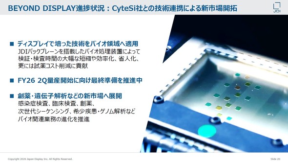 �f�B�X�v���C�Ŕ|����TFT�o�b�N�v���[���Z�p��V�p�r�֓W�J�B�o�C�I����ł�CyteSi�Ƃ̋Z�p�A�g�ɂ���āA���ʃo�C�I�����������u�p�̃o�b�N�v���[�����J�����Ă���