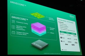 DRIVECORE