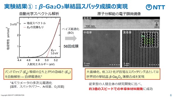 ��-Ga2O3�P�����X�p�b�^�����̎���