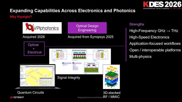 Keysight��EOE�V�~�����[�V����