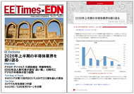 �d�q�ŉ摜�N���b�N�Ń_�E�����[�h�y�[�W��