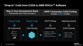 CUDA����̈ڍs���T�|�[�g