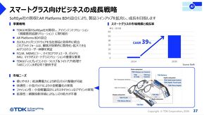 �X�}�[�g�O���X�����r�W�l�X�̐����헪
