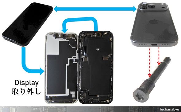 �}1�FiPhone 18 Pro�����̑����A�f�B�X�v���C���O��
