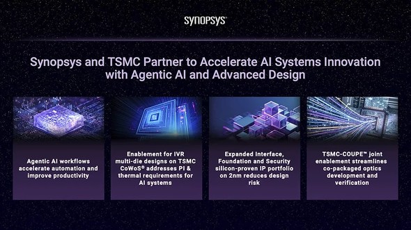 Synopsys��TSMC�̋��Ƃ̊T�v