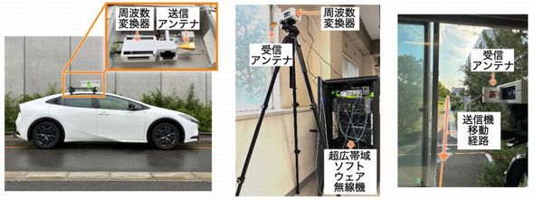 60GHz�ђ��L�ш�ړ��`�����u�B�����瑗�M�@�A��M�@�A��M�@���猩���ړ��o�H